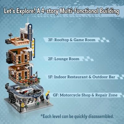 Конструктор Pantasy Original Моторесторан (85024) | Зображення 3