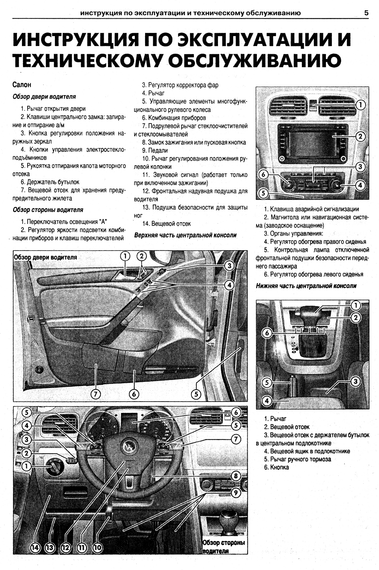 Volkswagen Golf VI. Посібник з ремонту й експлуатації. Книга | Зображення 3