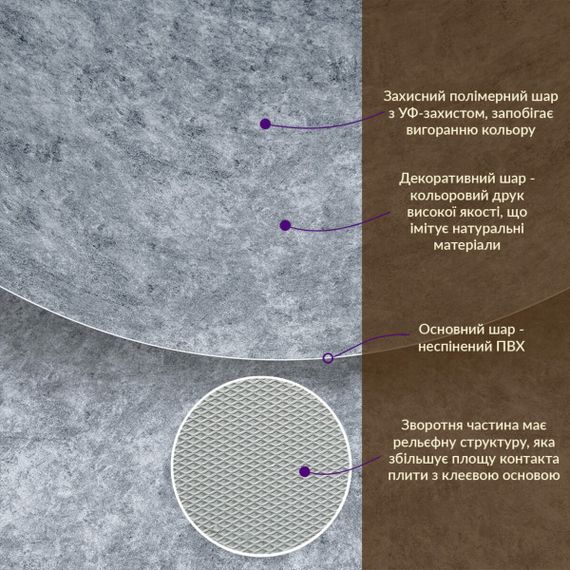 Декоративна ПВХ плита 1,22м х 2,44м х 3мм Попелястий мармур SW-00001405 | Зображення 2