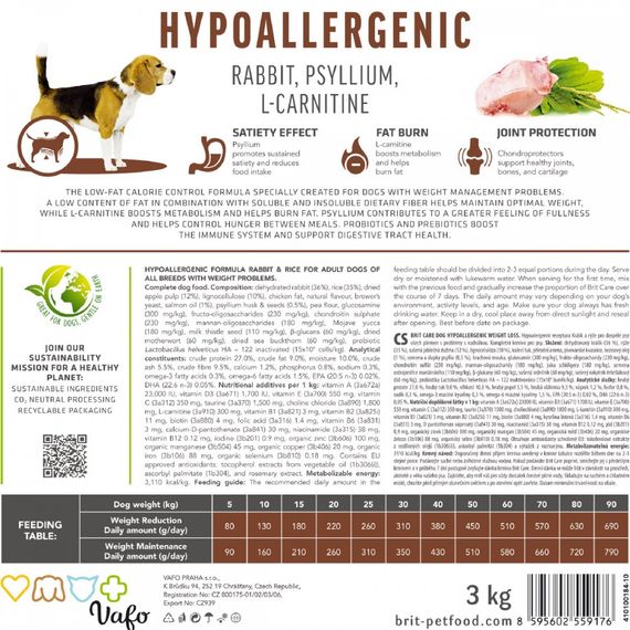 Корм сухий Brit Care Dog Hypoallergenic Weight Loss для собак із зайвою вагою гіпоалергенний з кроликом 1 кг | Зображення 5