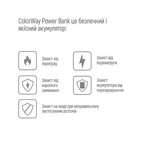Павербанк 10000 mAh ColorWay CW-PB100LPG3BK-PD 18W QC+PD slim світлодіодний індикатор чорний | Зображення 6