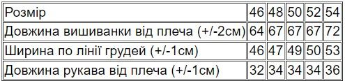 Вишиванка жіноча з коротким рукавом Носи своє 54 Чорний (p-9510-100503) | Зображення 9