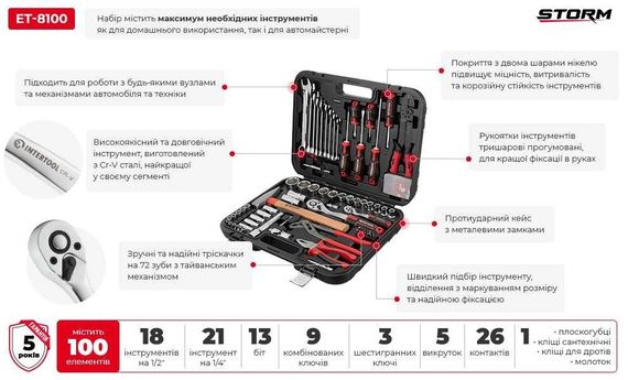 Набір інструментів Intertool 100 од Cr-V тріскачки 1/4" 1/2" 72T торцеві головки 4-32 мм біти знімач ізоляції ключі кейс | Зображення 9