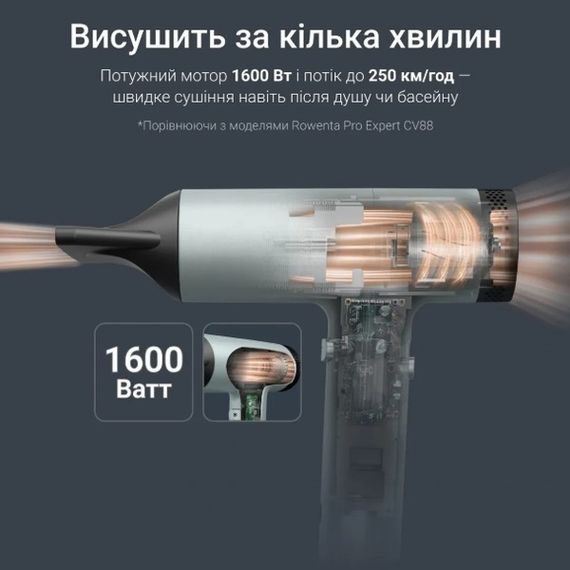 Фен Rowenta HY7120E0 | Зображення 4