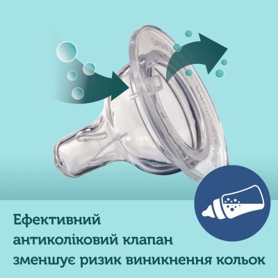 Соска Canpol babies EasyStart силиконовая с широким горлышком, каша 1 шт. (21/723) | Зображення 3