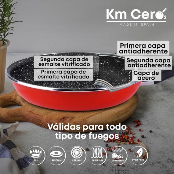 Сковорода антипригарна Vitrinor K2 Red 28 см 1105679 сталева для всіх плит | Зображення 9