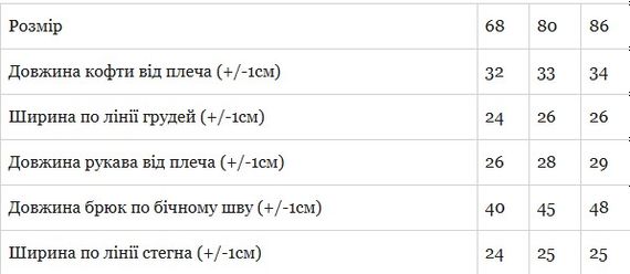 Костюм для хлопчика Носи своє 68 Зелений (p-10276-109540) | Зображення 2