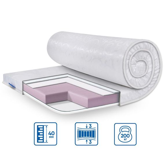 Топпер Eurosleep 107666149 Україна 900х1900  Жаккард