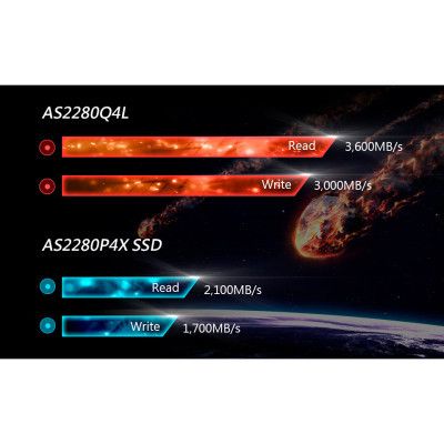 Накопитель SSD M.2 2280 1TB Apacer (AP1TBAS2280Q4X-1) | Зображення 2