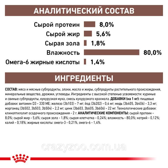 Вологий корм для котів Royal Canin Gastro Intestinal 85 г 40390011 | Зображення 3