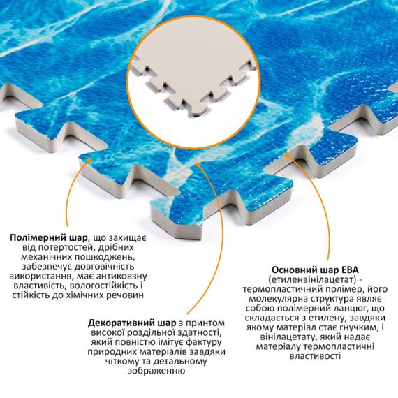 Підлога пазл - модульне підлогове покриття 600x600x10мм океан (МР5) SW-00000141 | Зображення 1