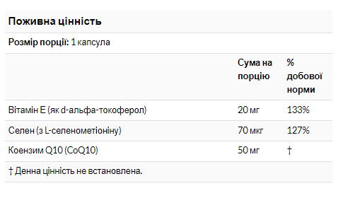 CoQ10 50mg - 50 Softgels | Зображення 1