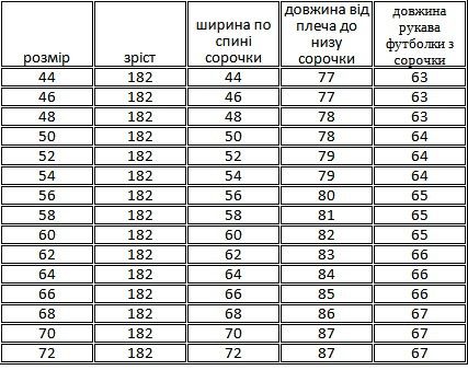 Чоловіча трикотажна сорочка темно-сіра подовжена на шнурівці, демісезонна літня кофта кулір батал 52 | Зображення 2