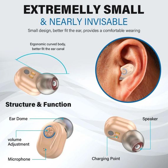 Слуховий апарат TKING DB211701 — міні аудіопідсилювач звуку, персональний голосовий підсилювач | Зображення 7