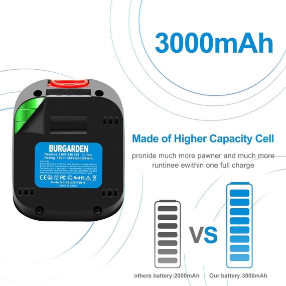 Акумулятор BURGARDEN 18V 3.0Ah Li-ion для електроінструментів Bosch PSB, PSR, PSM, PST, Uneo Maxx 3000mAhАккумулятор BURGARDEN 18V | Зображення 5