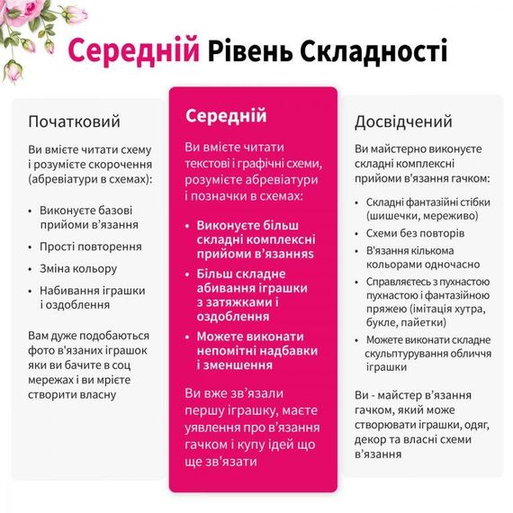 Мишка Латочка / Набор для Вязания Игрушки Крючком / Набор для Творчества Амигуруми / Мишка Вязаный Крюч (6669) | Зображення 3