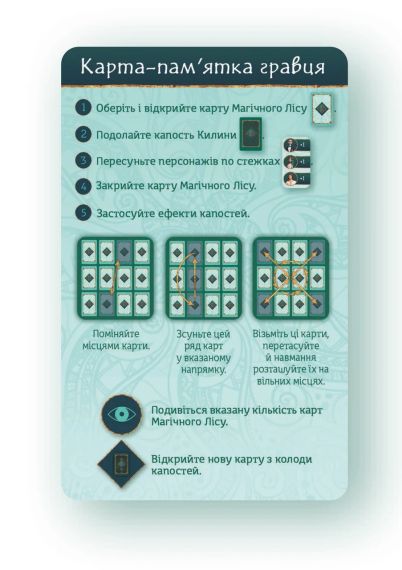 Настільна гра Мавка: Магічна Верба | Зображення 8