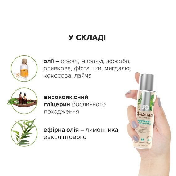 Масажна олія JO Naturals Massage Oil Peppermint & Eucalyptus з ефірними оліями (120 мл) | Зображення 3