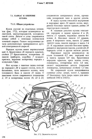 ВАЗ-2101 / 21011 / 2102 / 21013. Руководство по ремонту. Книга | Зображення 6