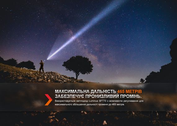 Ліхтар тактичний Fenix TK20R UE, камуфляж | Зображення 6