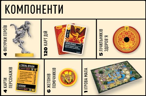 Настільна гра Unmatched: Битва легенд. Частина друга | Зображення 3