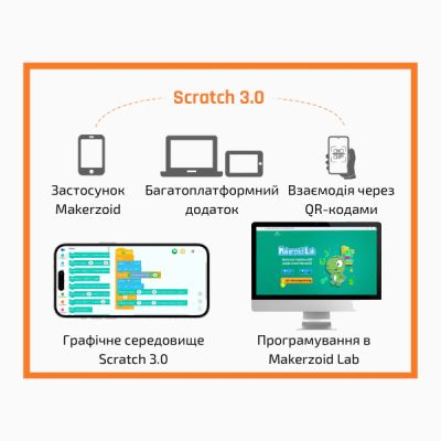 Конструктор Makerzoid комплект Tournament Premium для соревнований по робототехнике (MKZ-RM-TRT) | Зображення 5