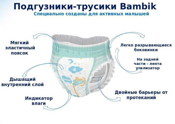 Підгузки трусики для дітей Bambik 6 Junior Extra 15+ кг 30 шт | Зображення 1