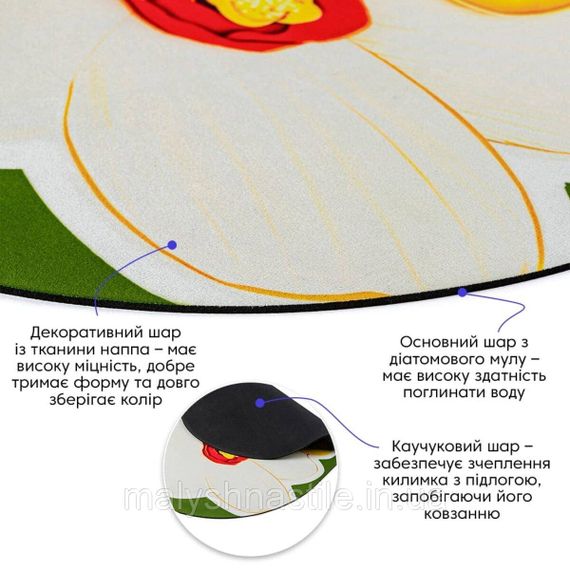 Влагопоглощающий коврик 50*80CM*3MM (D) SW-00002547 | Зображення 1