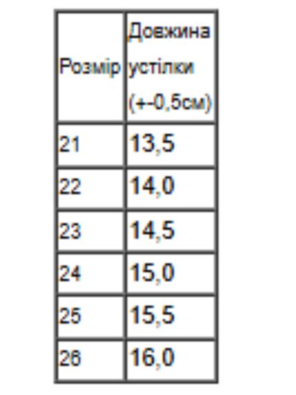 Кросівки для дівчинки Носи своє 22 Білий (p-16763-193803) | Зображення 1