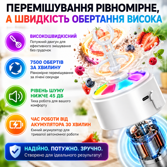 Електричний шейкер 650 мл білий акумуляторний для протеїну з LED-підсвічуванням, USB Type-C і контейнером для порошку | Зображення 7