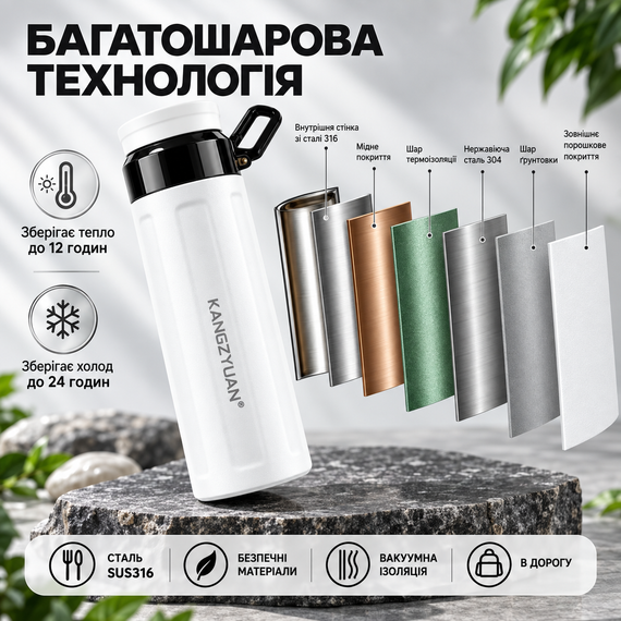 Термос-бутылка KANGZYUAN 600 мл (0,6 л), вакуумная, из нержавеющей стали 316, с ситечком и ручкой, белая | Зображення 3