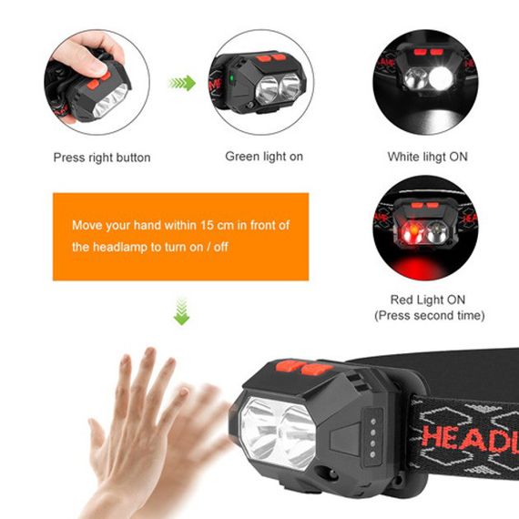 Ліхтар налобний PF-450 акумуляторний PLD-SL02-XPG | Зображення 3