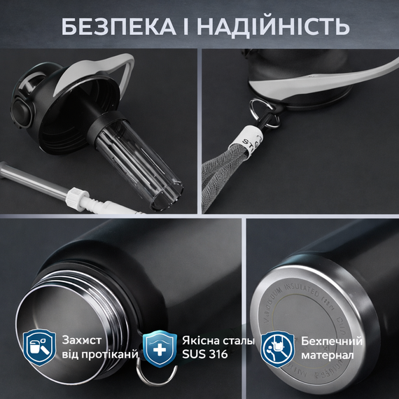 Термос NRMEI 1000 мл (1 л) з трубочкою — нержавіюча сталь SUS316, не протікає, чорний | Зображення 3