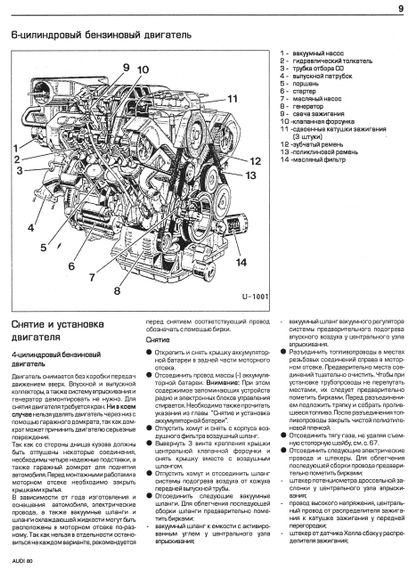 Audi 80 (Ауди 80). Посібник з ремонту й експлуатації. Книга. | Зображення 6