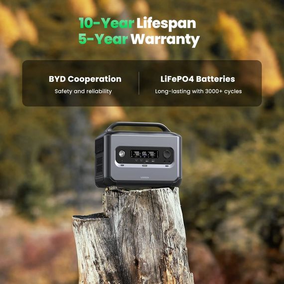 Зарядна станція Ugreen PowerRoam 600 (GS600) | Зображення 4