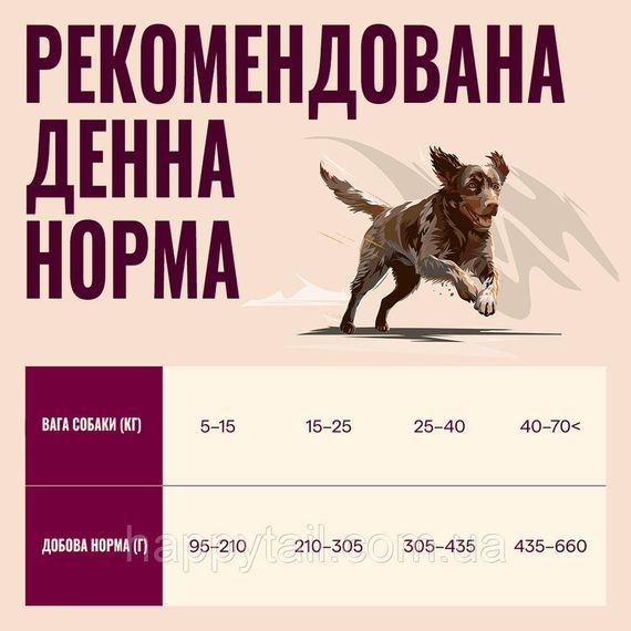 Сухой корм для активных собак Carnilove Active Venison, Reindeer & Wild Boar 1.5 кг (оленина, северный олень и дикий кабан беззерн | Зображення 4