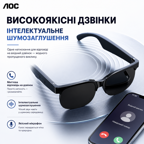 Умные солнцезащитные очки AOC со встроенными беспроводными наушниками и микрофоном для телефона, Type-C. Черные | Зображення 13
