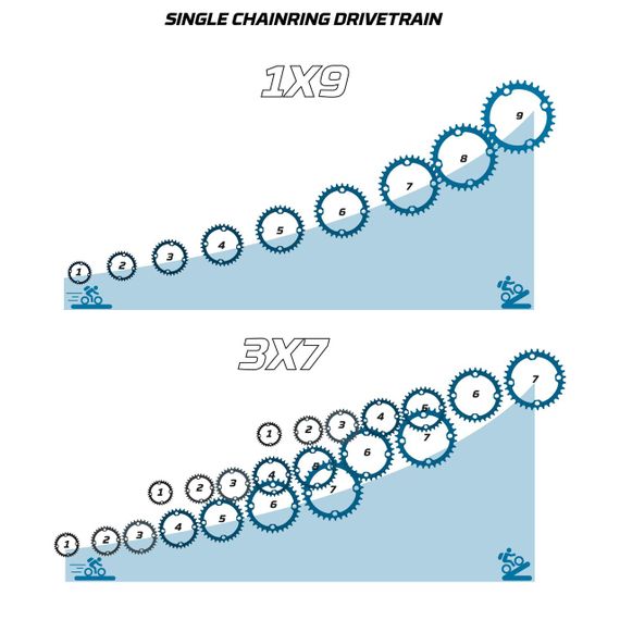 Велосипед гірський ST 120 27,5" чорний/синій - S - 150-164 см | Зображення 9