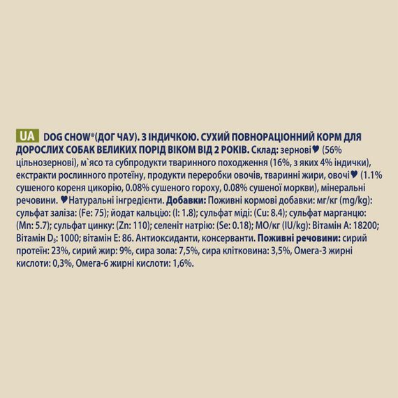 Сухой корм для собак крупных пород с индейкой Dog Chow Large Breed 14 кг | Зображення 7