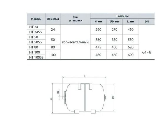 Гідроакумулятор NPO HT 50SS | Зображення 1