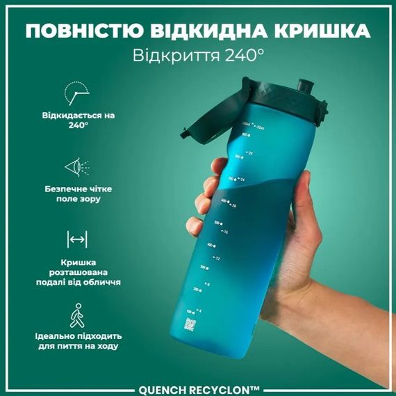 Пляшка для води ION8 1000 мл (ЭКО бутылка) BPA Free, Aqua (I8RF1000AQU) | Зображення 4