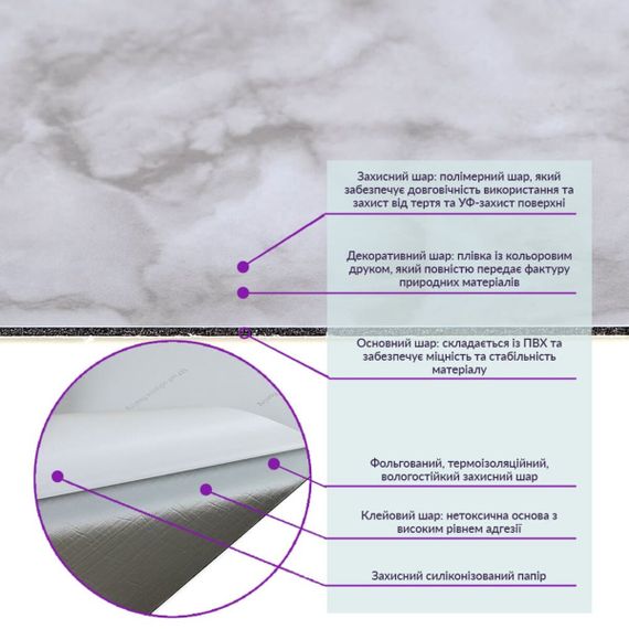 Самоклеюча вінілова плитка 600х300х1,5мм, ціна за 1 шт. (СВП-104) Глянець SW-00000493 | Зображення 2