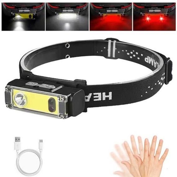 Налобний ліхтарик з регульованим ремінцем, Налобні ліхтарі для активних людей, Налобний ліхтар JW-25 | Зображення 4