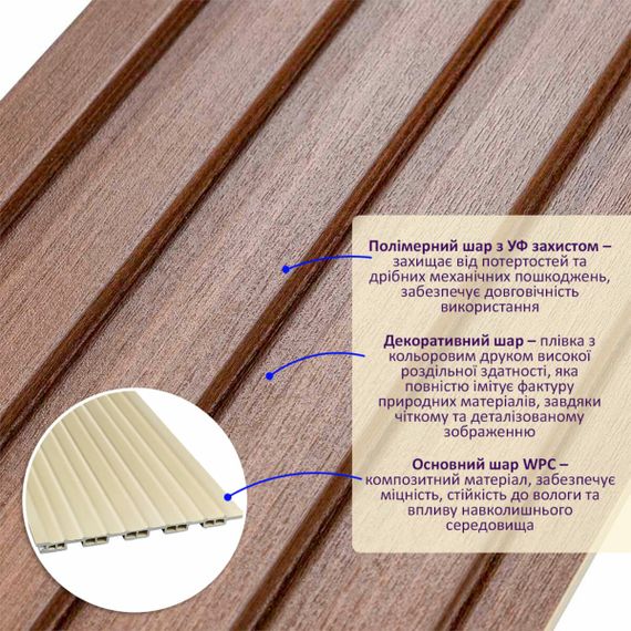 Декоративна рейка WPC стінова капучино 3000*150*9мм (D) SW-00001868 | Зображення 1