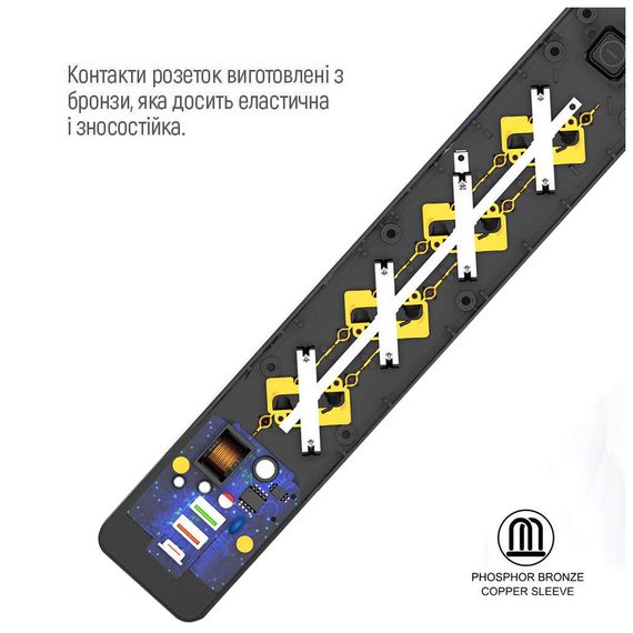 Мережевий фільтр живлення ColorWay CW-CHE432PDB, 4 розетки/3USB 2M (CW-CHE432PDB) | Зображення 6