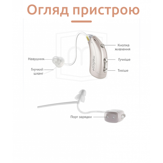 Универсальный Слуховой аппарат Medica+ Sound Control 15 на аккумуляторе (Япония) | Зображення 8