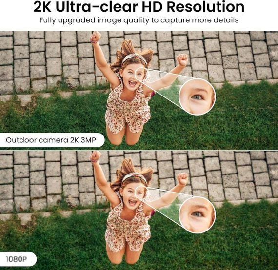 Вулична IP-Камера відеоспостереження комплект 2 шт, WiFi IP65, нічне бачення, двосторонній звук, Alexa Google Home, з сиреною | Зображення 1