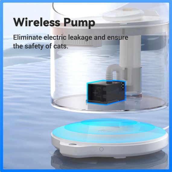 Смарт-поилка для собак и котов Catlink Wireless Pump & Ultra-Filtration Water Fountain - Pure 2, 2.6 л | Зображення 5