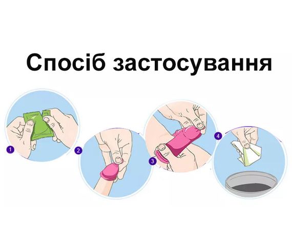 Ультратонкие презервативы OLO PERFORMA с анастетиком и пролонгирующим эффектом | Зображення 4