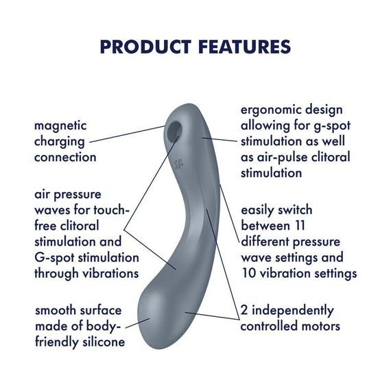 Вакуумний стимулятор з вібрацією Satisfyer Curvy Trinity 1 Bluegrey, іграшка 3в1 Sex Aura | Зображення 3